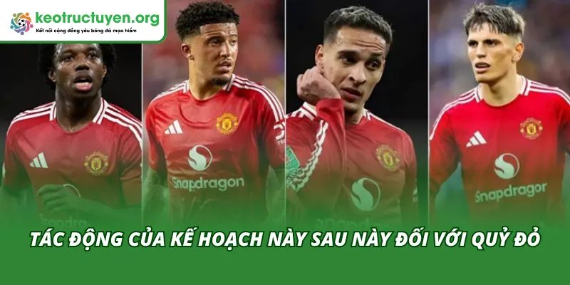 Tác động của việc MU thanh lý 8 cầu thủ trong hè 2026 đến sau này